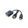 HDMI to SVGA adapter cable
